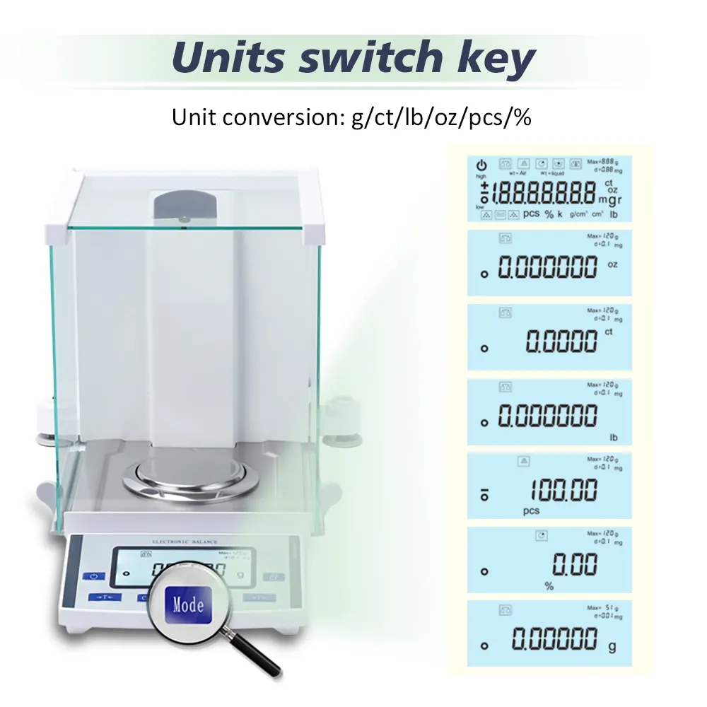 Es 0 01mg Analytical Balance