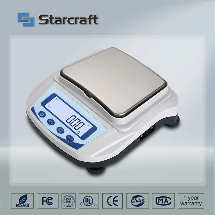 MP-C Kleine Waagschale