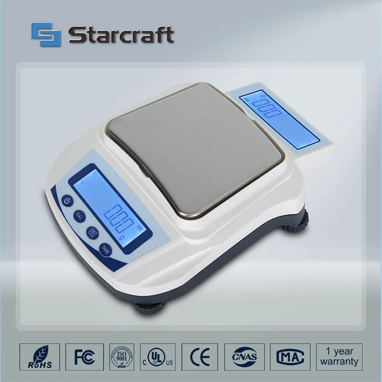 MP-S Dual-Display-Balance